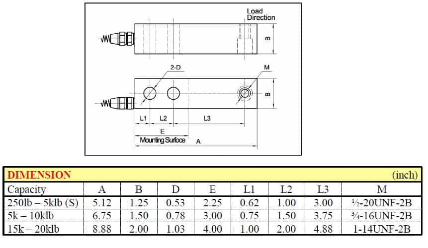 Cân sàn điện tử 1 tấn vms b10 - 4